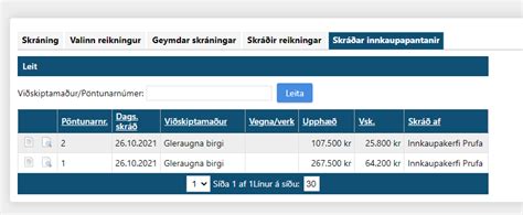 innkaupakerfi|Sameiginlegt innkaupaorðasafn, CPV kóðar .